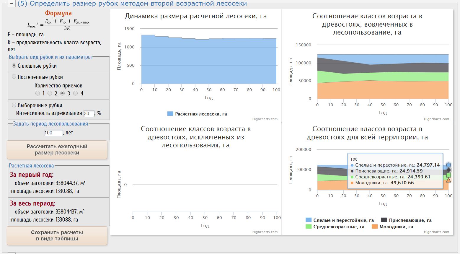 приказ рослесхоза от 29.02.2012 69